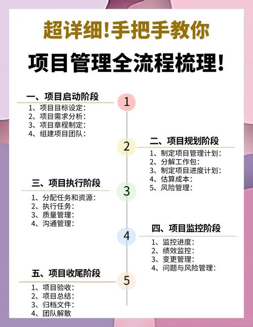 小红书涨粉可以赚钱吗_内容制作启动技巧_小红书视觉设计排版