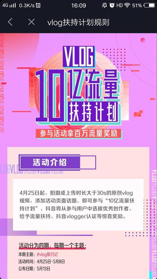 抖音活动助力网站_抖音开放平台分享SDK接入_抖音伙伴计划分享量奖励
