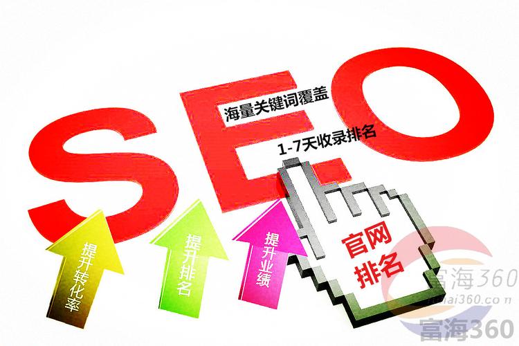 自助下单SEO服务_24小时点赞业务_快速提高网站排名