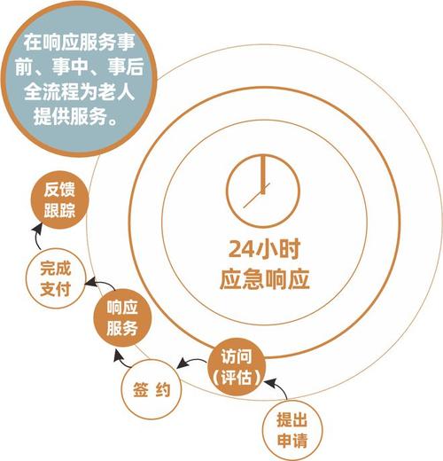 快手24小时在线播放量自助下单平台_ks播放量低价下单平台_快手视频点赞评论服务