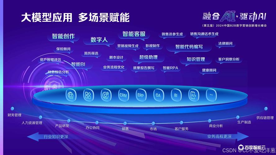  AI视频生成技术 __快手涨赞可微信支付