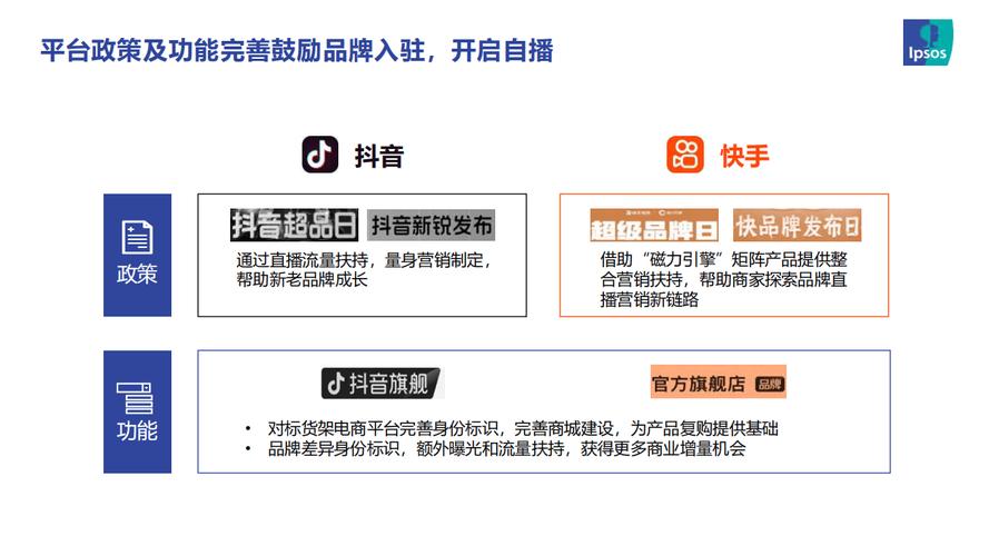  时尚潮流购物体验 _快手1元1000赞_1元网购平台 