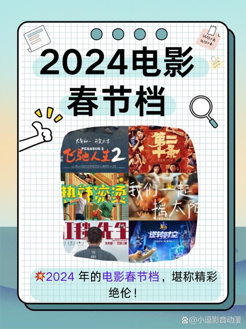  春节档剧集热度分析 __快手免费涨热度入口