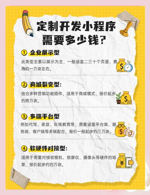 ks自助下单服务平台_KS推高度定制化推广服务_QQ业务社交平台推广