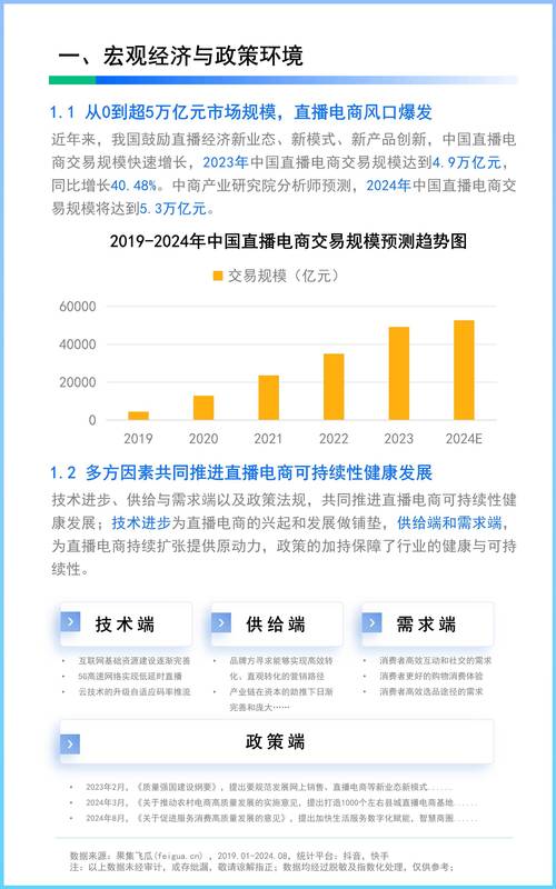 KS24小时全自助下订单优势_ks自助下单服务平台_社交媒体电商结合