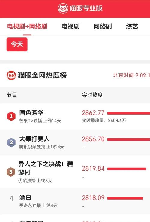 微博热搜排名报价_买热度多少钱_新浪微博热搜价格