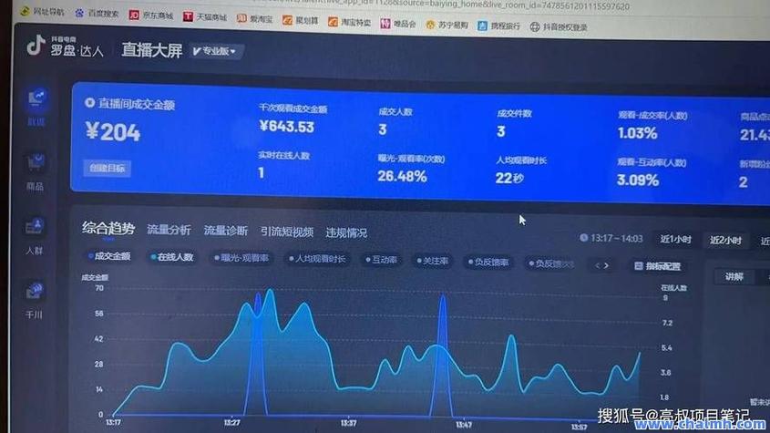 抖音点赞浏览量粉丝提升_DY24平台抖音推广效果_抖音粉丝自助