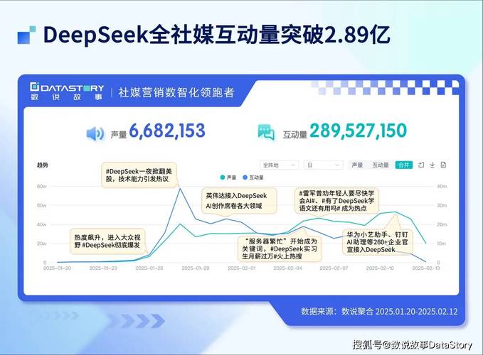 买热度的软件_免费话题热度数据分析_舆论热度指数分析软件