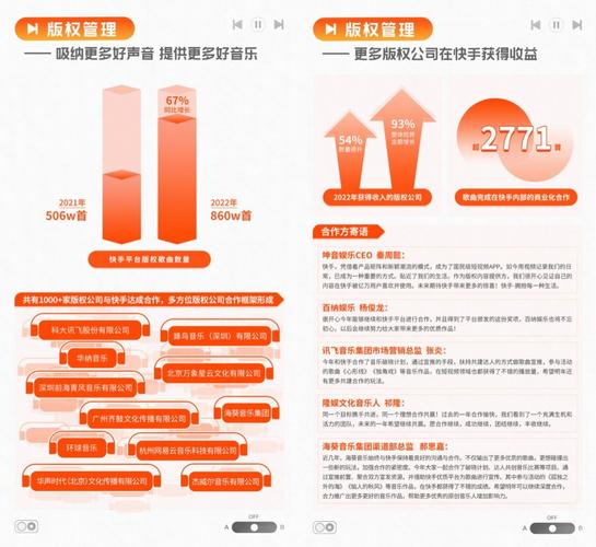 快手音乐众乐激励活动_快手音乐版权结算标准_快手刷浏览双击