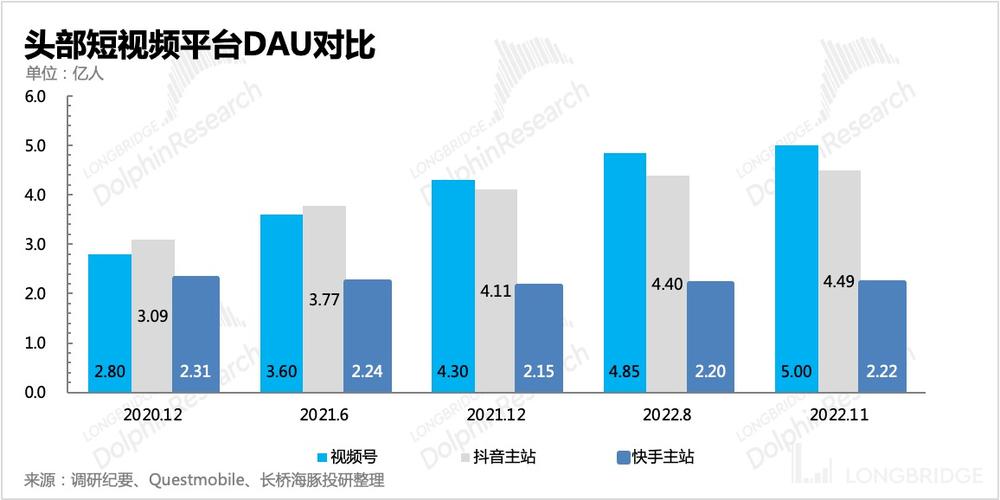 抖音24小时双击平台_电子娱乐网站排名_中国门户网站排行榜