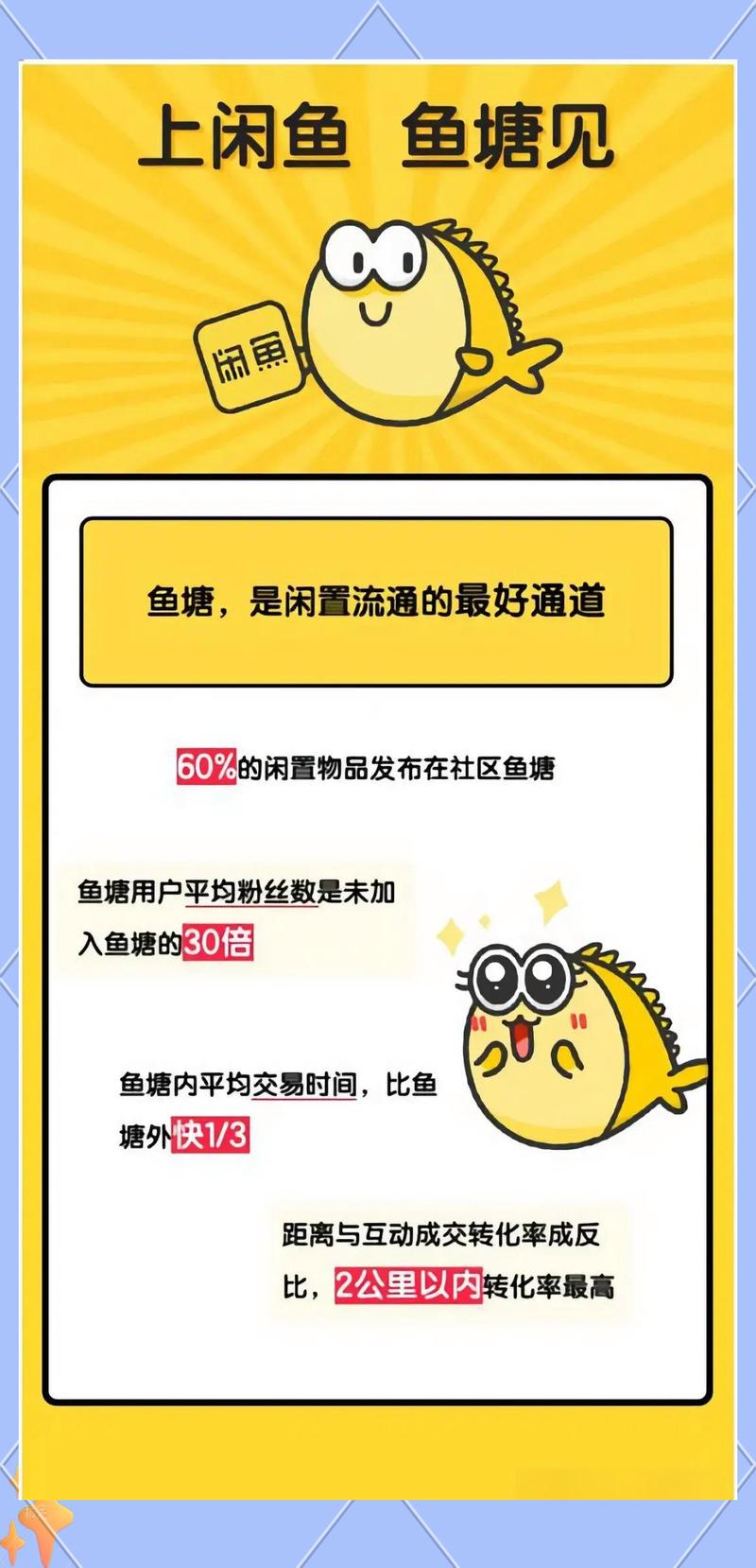 二手电商平台商业模式转型_闲鱼社区产品升级_闲鱼业务网