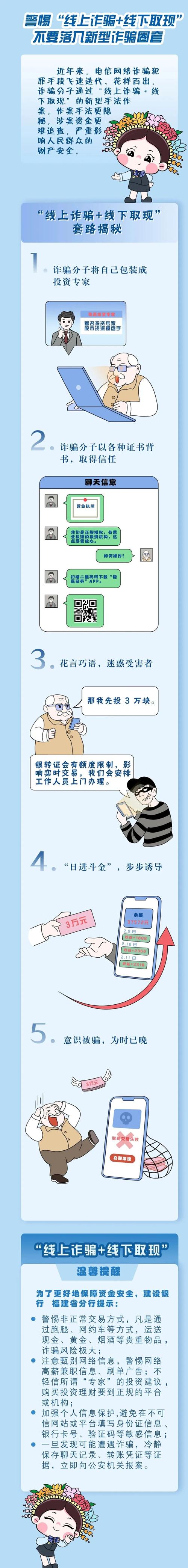 快手抖音短视频平台诈骗_快手买热度网站_苹果手机299元促销诈骗