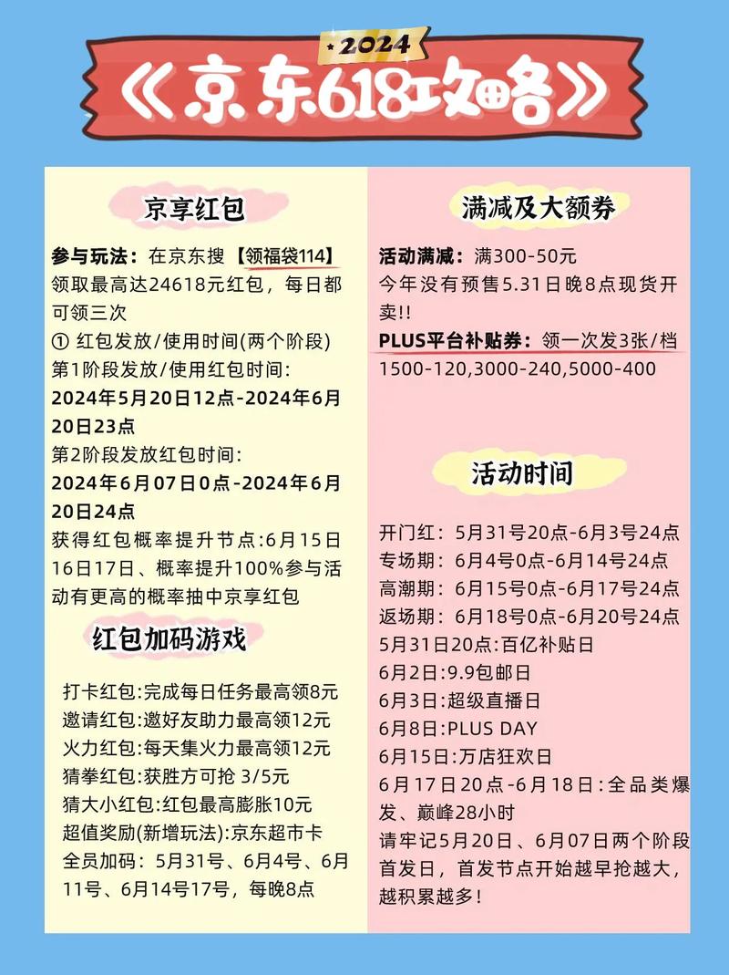 低价抖音一千粉_抖音618消费券_抖音超值购活动