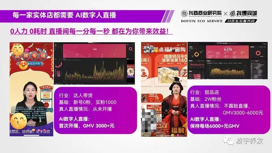 快手KVS虚拟人功能_快手直播假人_抖音虚拟人平台获批