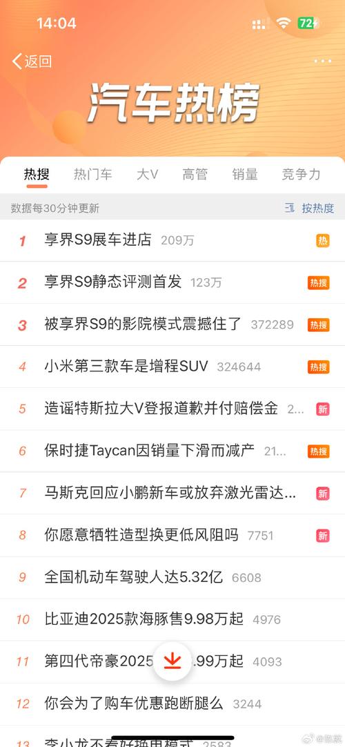 微博热搜价格表_微博热搜管理规则_买热度多少钱
