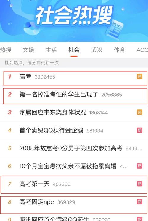 微博热搜价格表_买热度多少钱_微博热搜管理规则