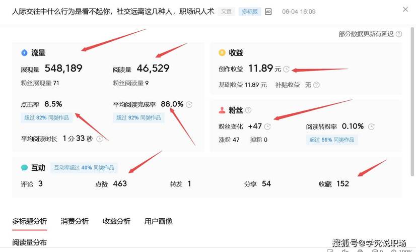 千川投流涨粉技巧_抖音粉丝业务套餐_头条自助下单平台粉丝独享服务