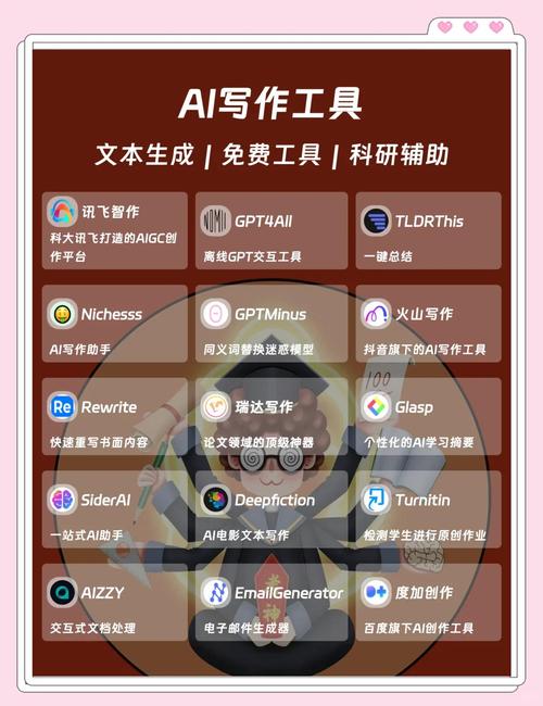 AI投资工具测评 _全网最低价24小时自助下单软件_ 程序员专属AI投资神器 