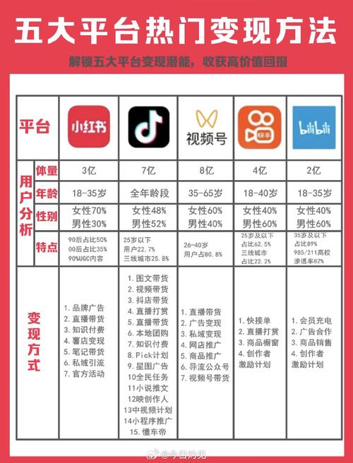 抖音粉丝自助_抖音移动互联网娱乐平台_抖音短视频社交平台
