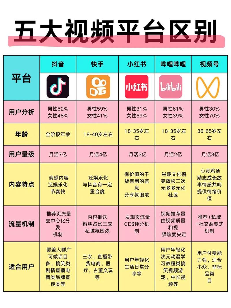 抖音粉丝自助_抖音移动互联网娱乐平台_抖音短视频社交平台