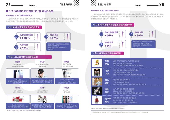 抖音有效粉丝什么时候更新一次_抖音挑战活动曝光度_抖音社交媒体平台互推合作
