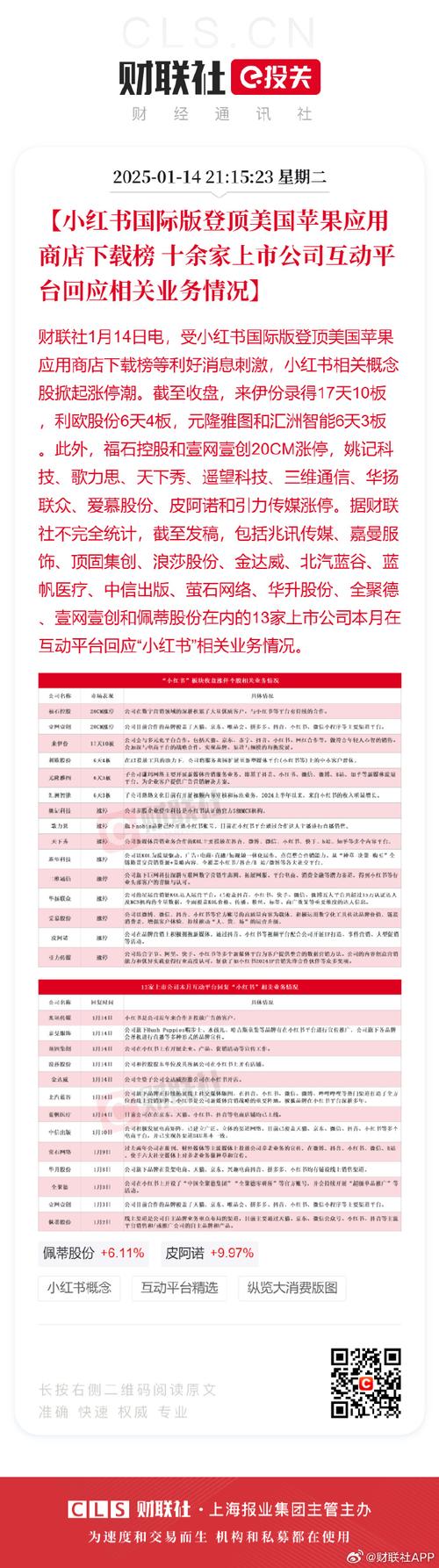 买小红书1000粉有买的吗_小红书上市传闻_小红书2024年业绩分析