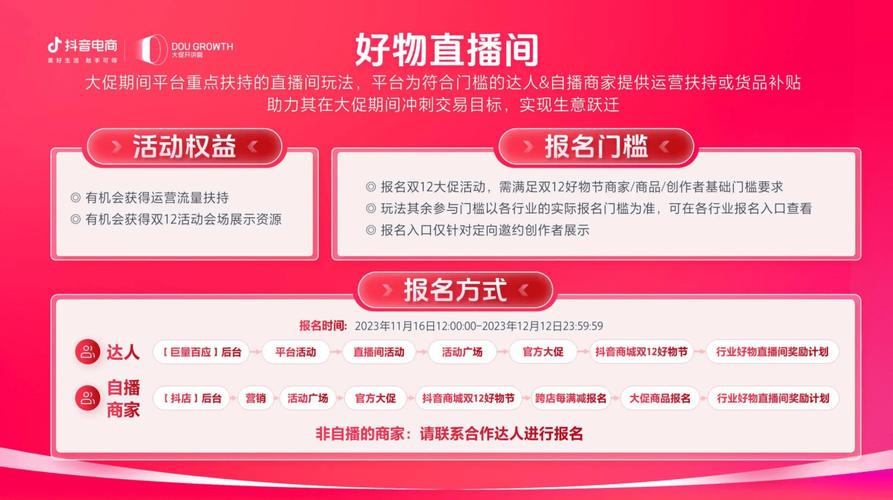 抖音购物车功能申请_抖音粉丝自助_抖音购物车粉丝要求