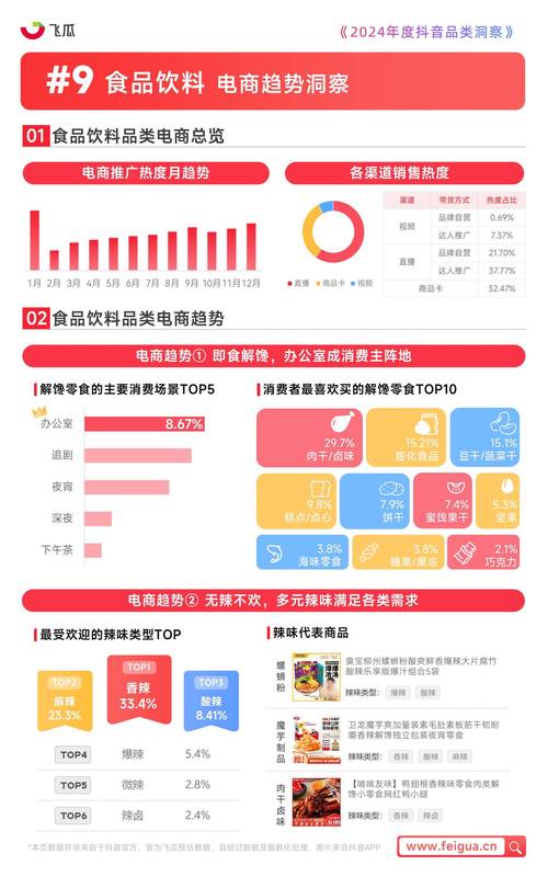 抖音点赞量软件购买方法_抖音点赞24小时在线超低价_抖音点赞软件合法渠道