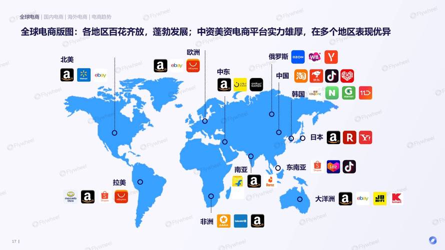 卡盟平台官网在线_ 高品质虚拟商品交易平台 _卡盟平台 轻松购买虚拟商品 