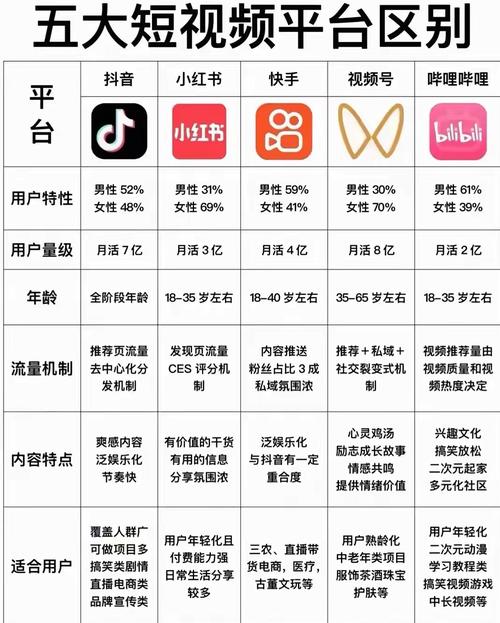 抖音业务平台_抖音音乐创意短视频_抖音短视频社交软件