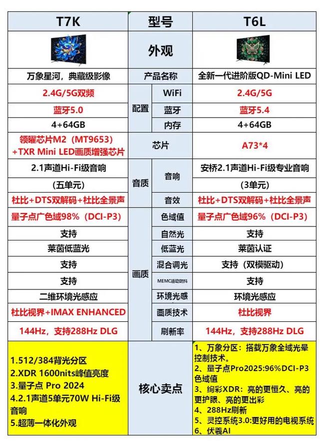抖音业务平台_抖音短视频社交软件_抖音音乐创意短视频
