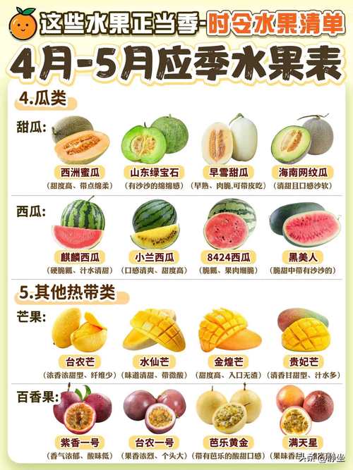 拼多多1分钟种成熟水果_多多果园快速成熟方法_拼多多怎么点赞