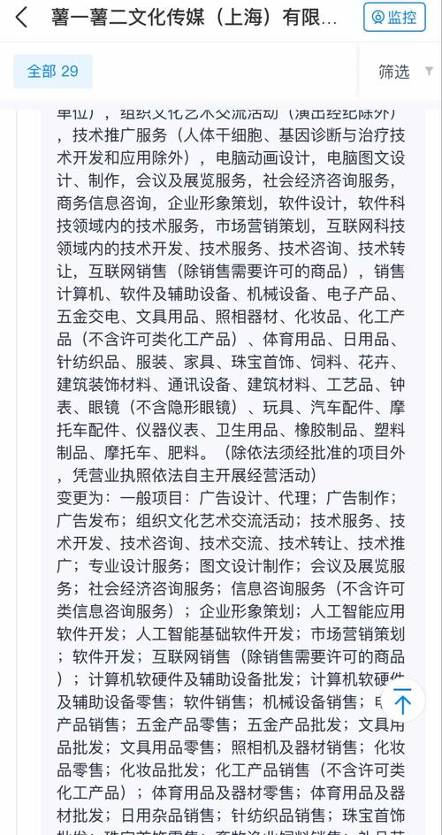 小红书科技经营范围变更_小红书AI软件业务_小红书业务下单