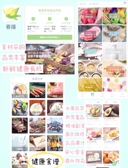 小红书业务下单_小红书海外购物教程_小红书美食菜谱视频教程