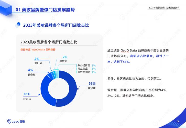 快手电商美妆市场分析_快手美妆消费趋势_快手0.5元100个赞是真的吗