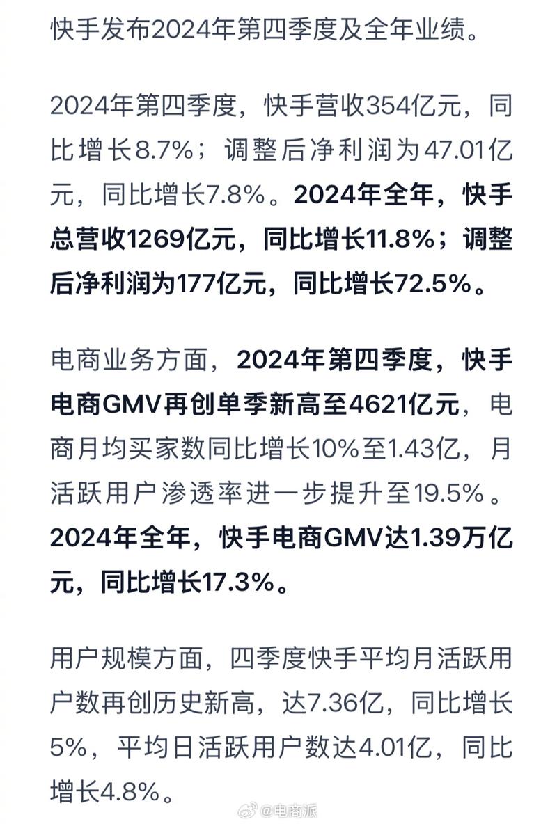 快手0.5元100个赞是真的吗_快手科技2023年第二季度业绩_快手营收增长分析
