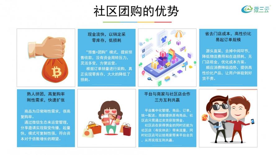 美团拼多多竞争格局_拼多多助力接单平台_社区团购行业发展趋势