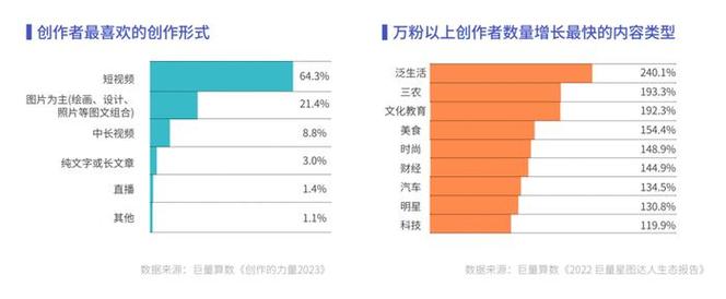 抖音点赞自助平台_24小时服务_抖音买站0.5块钱100个