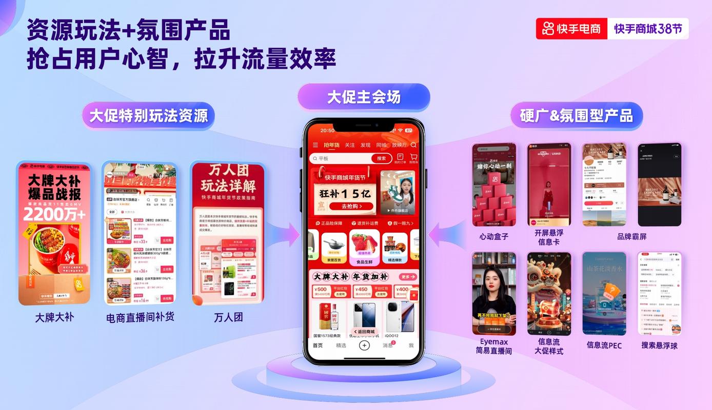 五一假期流量趋势_快手电商618蓄水期攻略_快手涨粉网站-ks/dy涨粉涨赞涨评论-24小时