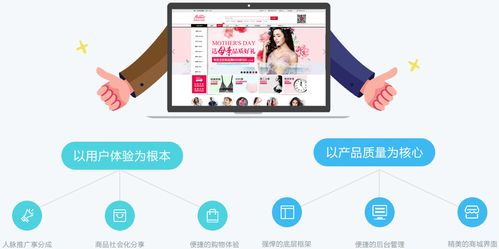 雷神商城商品搜索技巧_全网业务自助下单商城_雷神商城注册三步法