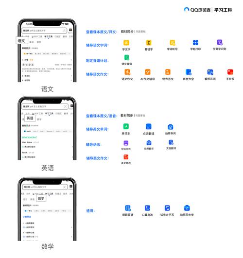 QQ空间日志访问量提升_刷QQ空间浏览量工具_qq空间买访客量的网址