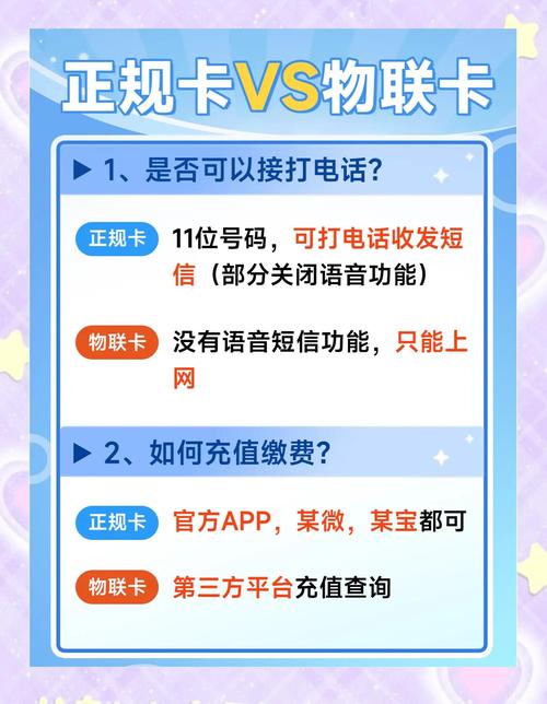 卡盟网站辨别方法_卡盟论坛选择技巧_卡盟网站