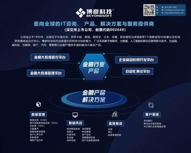 自助平台业务下单真人_刷量平台商家_数据刷量产业链