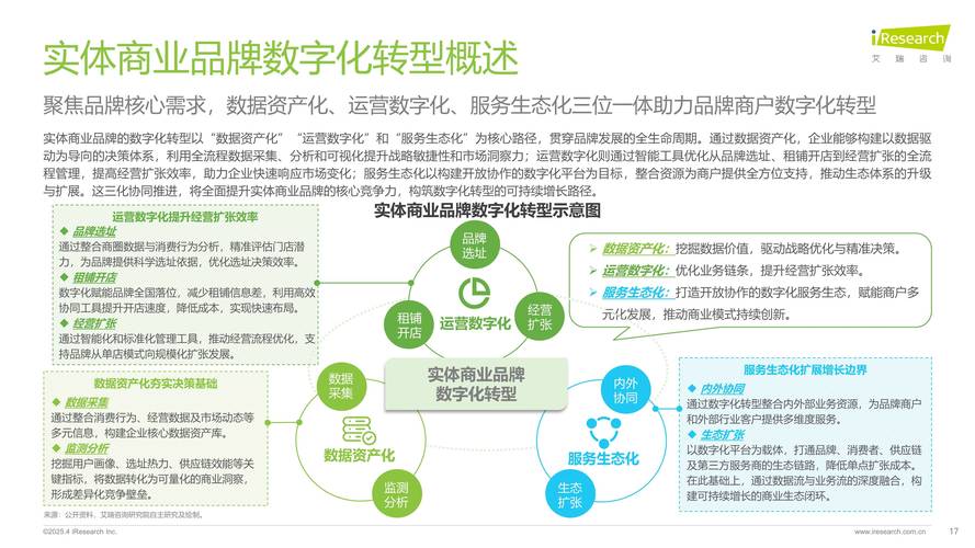 抖音业务代理平台_AI短视频营销策略_全域营销牛商大会