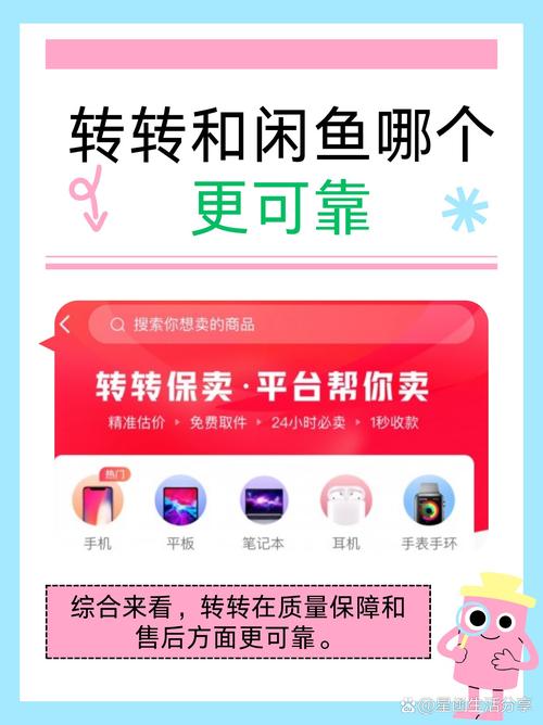 闲鱼手机帮卖服务_闲鱼公开竞拍玩法_闲鱼业务低价自助平台