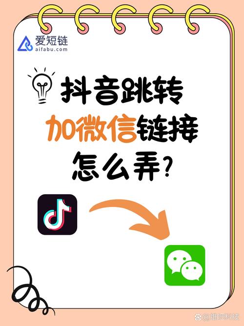 抖音一键跳转微信加好友_抖音粉丝下单链接秒到账_第三方外链工具使用