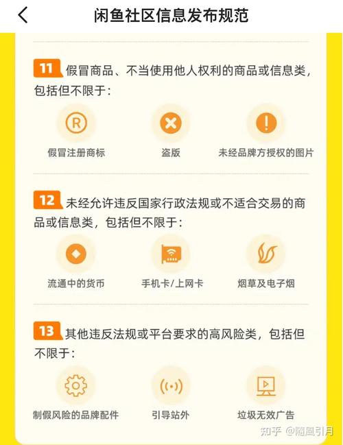 品牌知识产权保护策略_闲鱼业务低价自助平台_闲鱼低价窜货监测