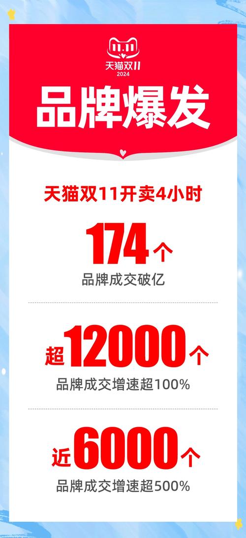 双十一京东优惠活动_全网最低价自助下单平台_天猫双11官方直降立减