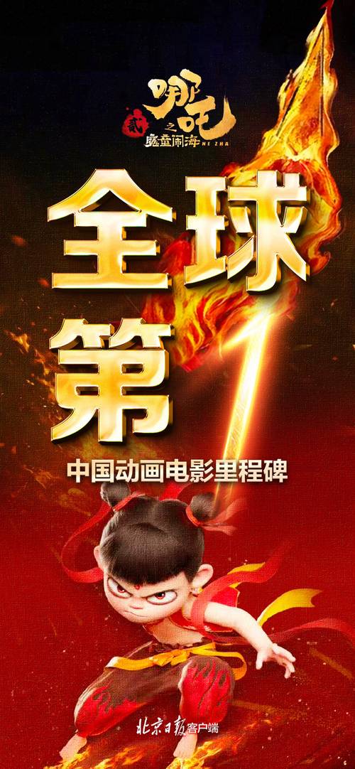 电影哪吒之魔童闹海涨粉数据_快手涨粉丝1元1000下载_抖音涨粉榜2025年2月