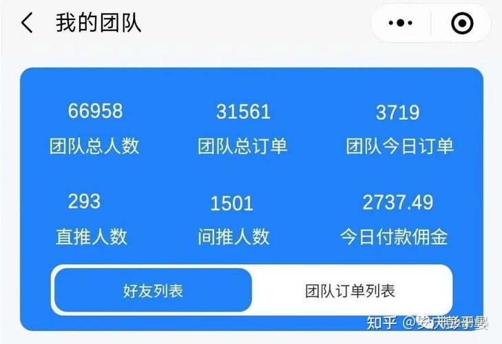 闲鱼快递代发盈利模式_闲鱼快递代发操作_闲鱼业务低价自助平台